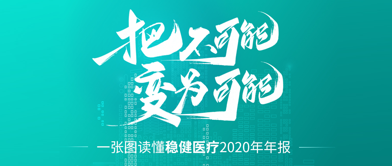 把不可能变为可能 | 一图读懂Z6尊龙医疗2020年年报