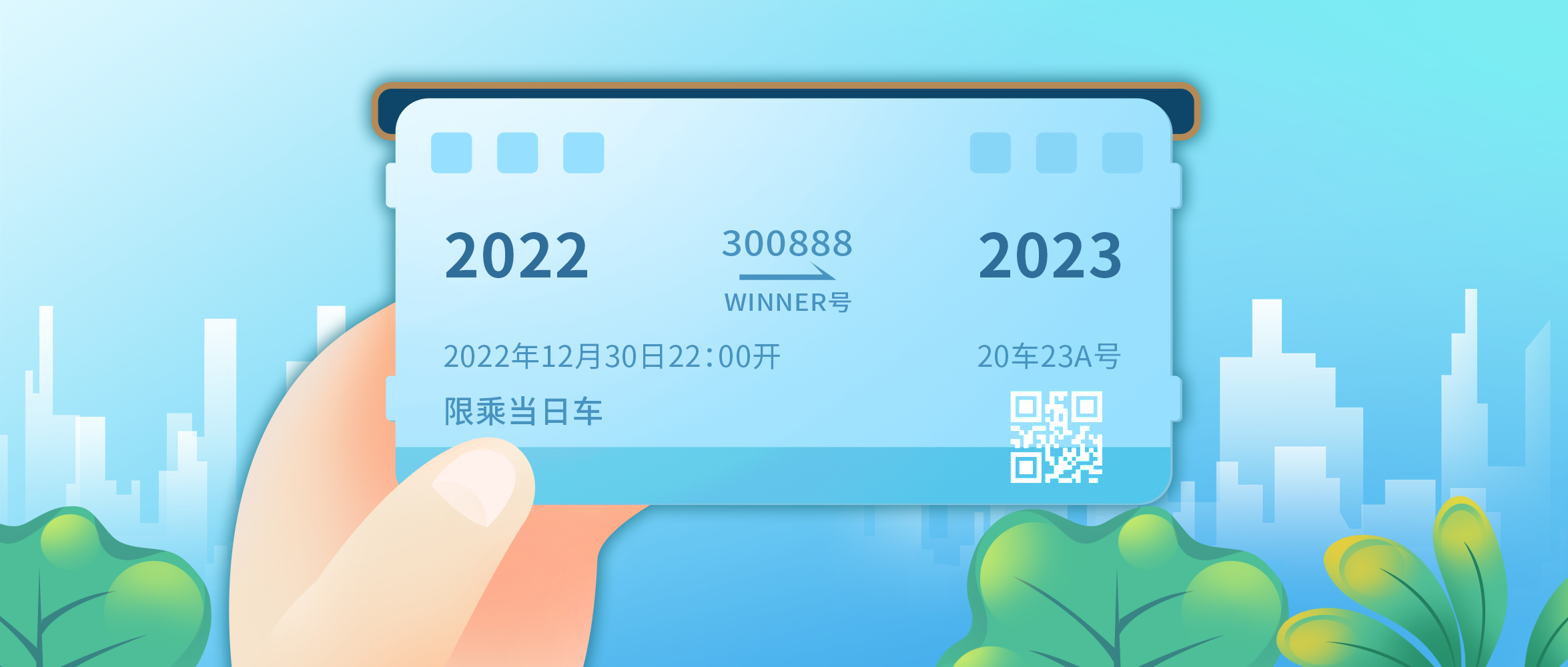 [Z6尊龙医疗2022年回顾] 即将出发，准备好了吗？